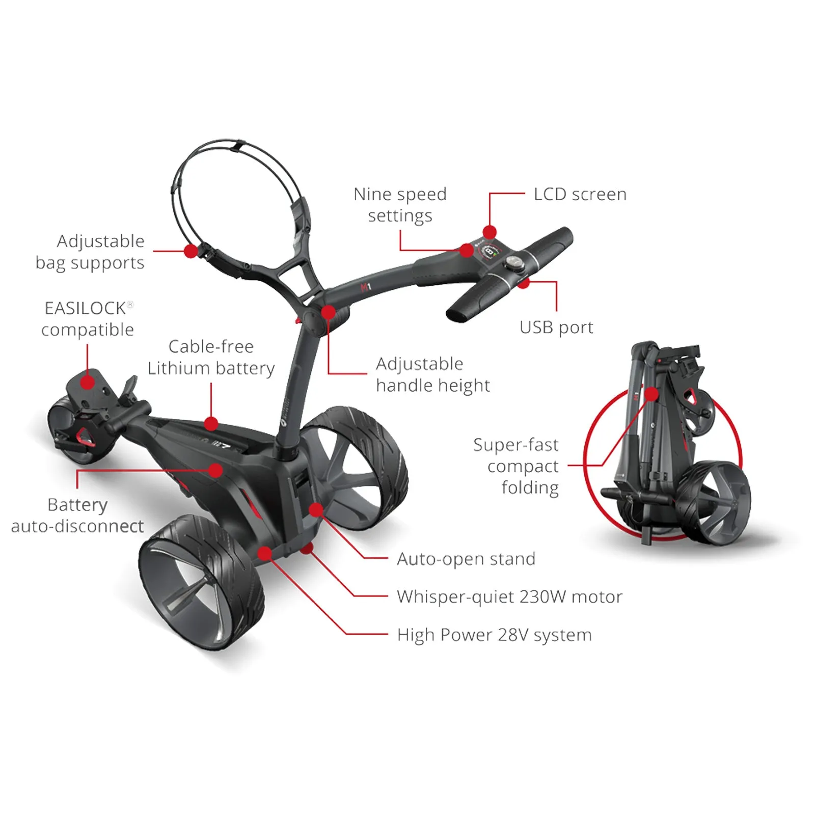 2024 Motocaddy M1 Electric Golf Trolley