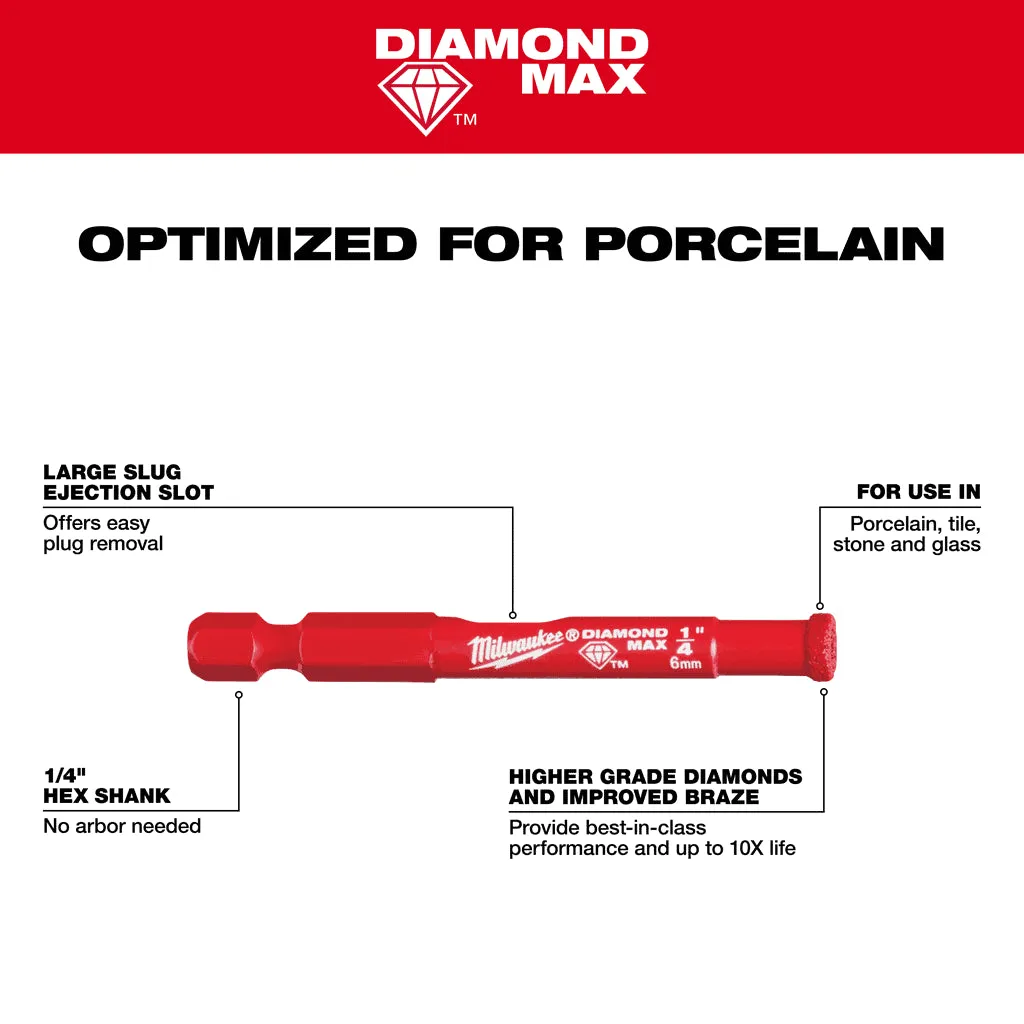 Milwaukee 1/4" Diamond Max Hole Saw