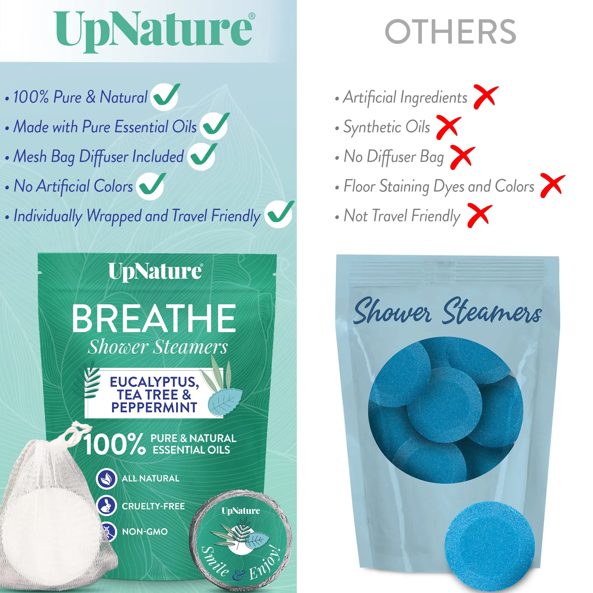 UpNature Shower Steamers Aromatherapy, Breathe 12pcs - Eucalyptus Shower Steamer with 100% Pure Natural Eucalyptus, Tea Tree & Peppermint Essential Oil Vapor Shower Tablets