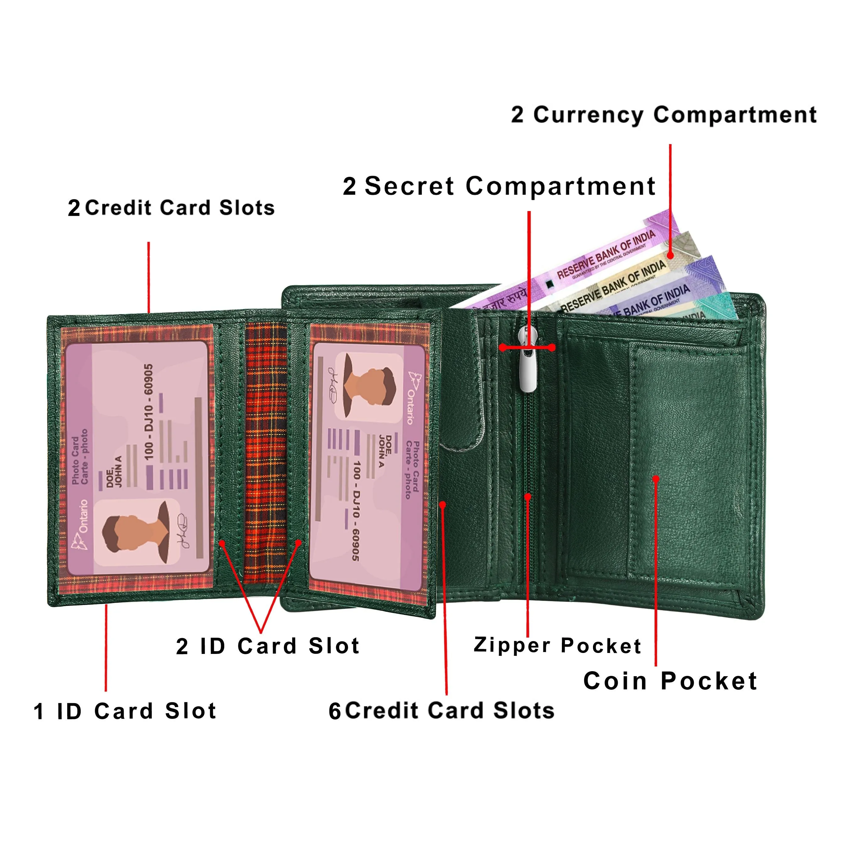 Vintage Green Case Fold Style Genuine Leather RFID Blocking Large Capacity Unisex Wallet